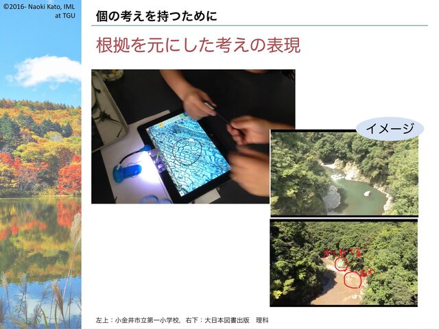 ©2016- Naoki Kato, IML
at TGU 個の考えを持つために
根拠を元にした考えの表現
左上：小金井市立第一小学校，右下：大日本図書出版 理科
イメージ
