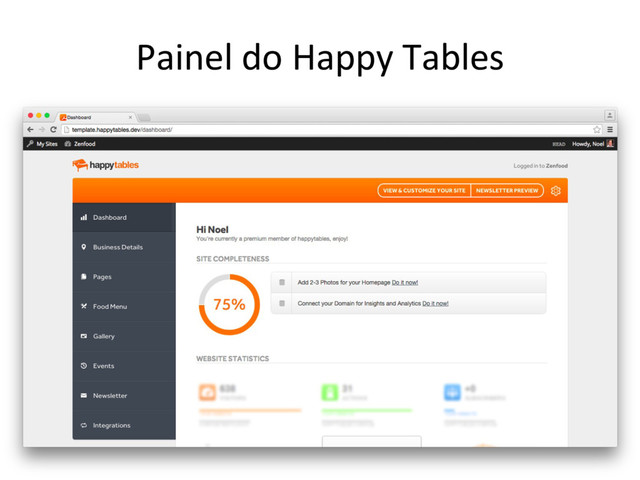 Painel do Happy Tables
