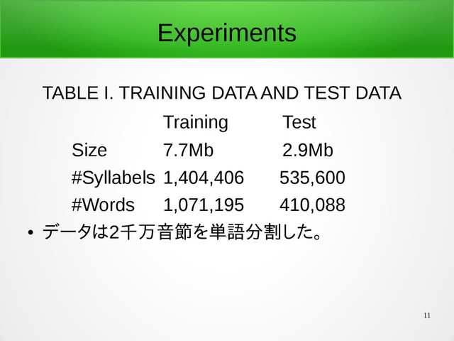 11
Experiments
TABLE I. TRAINING DATA AND TEST DATA
Training 　Test
Size 7.7Mb 　2.9Mb
#Syllabels 1,404,406 535,600
#Words 1,071,195 410,088
●
データは2千万音節を単語分割した。
