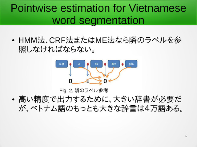 5
Pointwise estimation for Vietnamese
word segmentation
●
HMM法、CRF法またはME法なら隣のラベルを参
照しなければならない。
●
高い精度で出力するために、大きい辞書が必要だ
が、ベトナム語のもっとも大きな辞書は４万語ある。
Fig. 2. 隣のラベル参考
