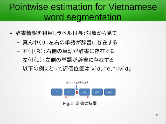 9
Pointwise estimation for Vietnamese
word segmentation
●
辞書情報を利用しラベル付与：対象から見て
– 真ん中（I）：左右の単語が辞書に存在する
– 右側（R）：右側の単語が辞書に存在する
– 左側（L）：左側の単語が辞書に存在する
”
以下の例にとって評価位置は ví d ”
ụ ”
で、 I｜ví d ”
ụ
Fig. 5. 辞書の特徴
