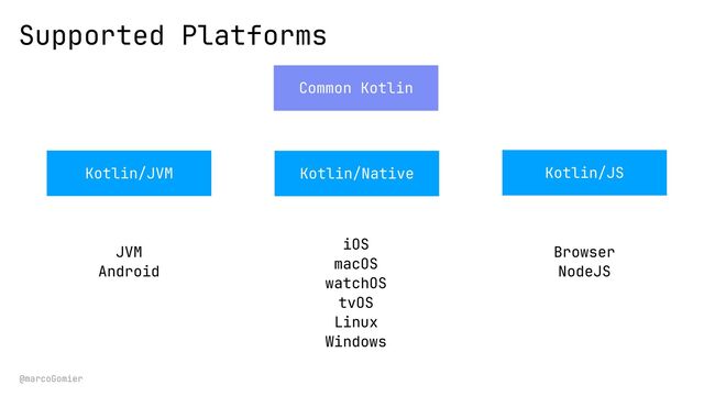 @marcoGomier
Common Kotlin
Kotlin/JVM Kotlin/JS
Kotlin/Native
JVM
Android
Browser
NodeJS
iOS
macOS
watchOS
tvOS
Linux
Windows
Supported Platforms
