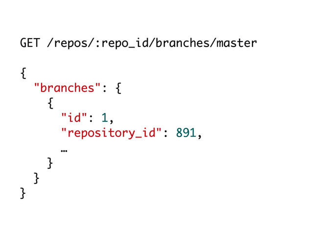 GET /repos/:repo_id/branches/master
{
"branches": {
{
"id": 1,
"repository_id": 891,
…
}
}
}
