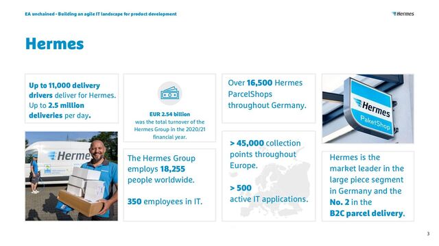 Hermes
3
Up to 11,000 delivery
drivers deliver for Hermes.
Up to 2.5 million
deliveries per day.
Hermes is the
market leader in the
large piece segment
in Germany and the
No. 2 in the
B2C parcel delivery.
> 45,000 collection
points throughout
Europe.
> 500
active IT applications.
The Hermes Group
employs 18,255
people worldwide.
350 employees in IT.
Over 16,500 Hermes
ParcelShops
throughout Germany.
EUR 2.54 billion
was the total turnover of the
Hermes Group in the 2020/21
financial year.
EA unchained - Building an agile IT landscape for product development
