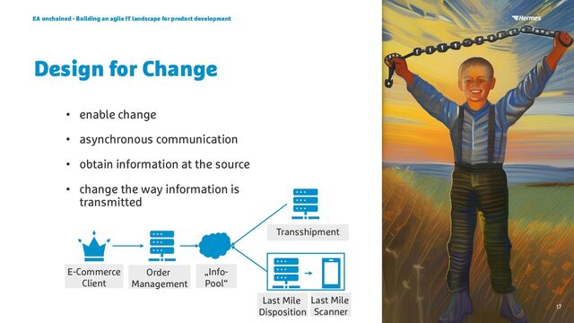 • enable change
• asynchronous communication
• obtain information at the source
• change the way information is
transmitted
EA unchained - Building an agile IT landscape for product development
17
Design for Change
E-Commerce
Client
Order
Management
Transshipment
Last Mile
Disposition
Last Mile
Scanner
„Info-
Pool“
