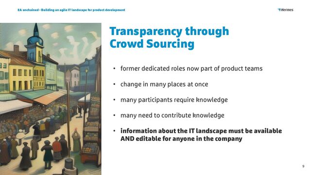 Transparency through
Crowd Sourcing
EA unchained - Building an agile IT landscape for product development
9
• former dedicated roles now part of product teams
• change in many places at once
• many participants require knowledge
• many need to contribute knowledge
• information about the IT landscape must be available
AND editable for anyone in the company
