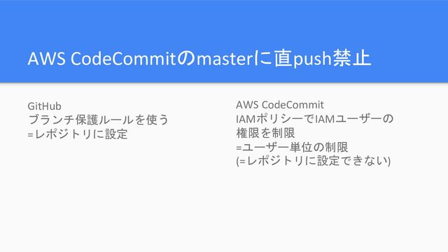 AWS CodeCommitのmasterに直push禁止
GitHub
ブランチ保護ルールを使う
=レポジトリに設定
AWS CodeCommit
IAMポリシーでIAMユーザーの
権限を制限
=ユーザー単位の制限
(=レポジトリに設定できない)
