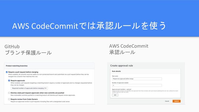GitHub
ブランチ保護ルール
AWS CodeCommitでは承認ルールを使う
AWS CodeCommit
承認ルール
