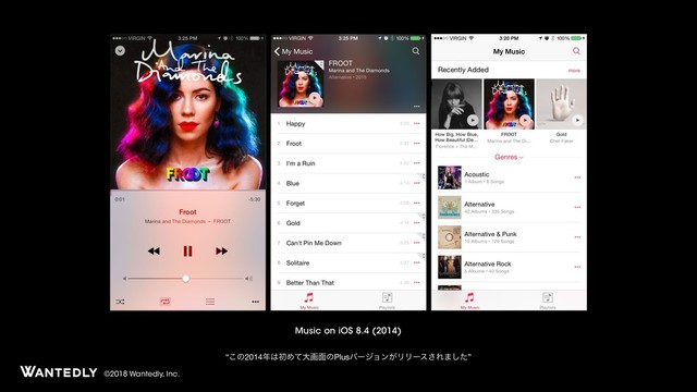 ©2018 Wantedly, Inc.
Music on iOS 8.4 (2014)
“͜ͷ2014೥͸ॳΊͯେը໘ͷPlusόʔδϣϯ͕ϦϦʔε͞Ε·ͨ͠”
