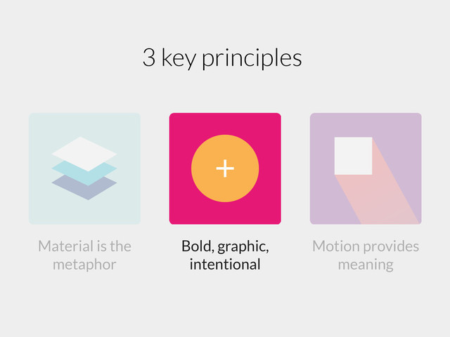 3 key principles
Material is the
metaphor
Bold, graphic,
intentional
Motion provides
meaning
