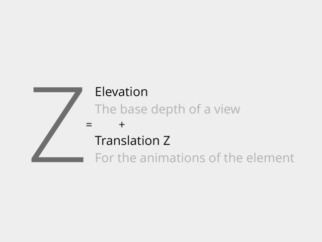 Z=
Elevation
The base depth of a view
Translation Z
For the animations of the element
+
