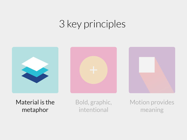 3 key principles
Material is the
metaphor
Bold, graphic,
intentional
Motion provides
meaning
