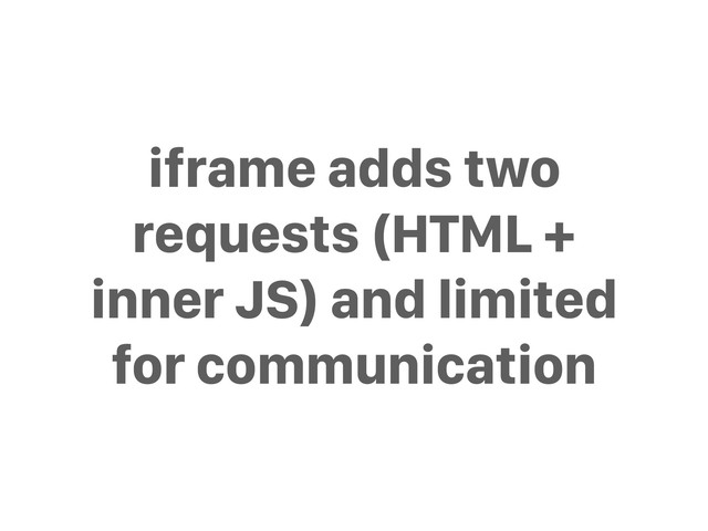 iframe adds two
requests (HTML +
inner JS) and limited
for communication
