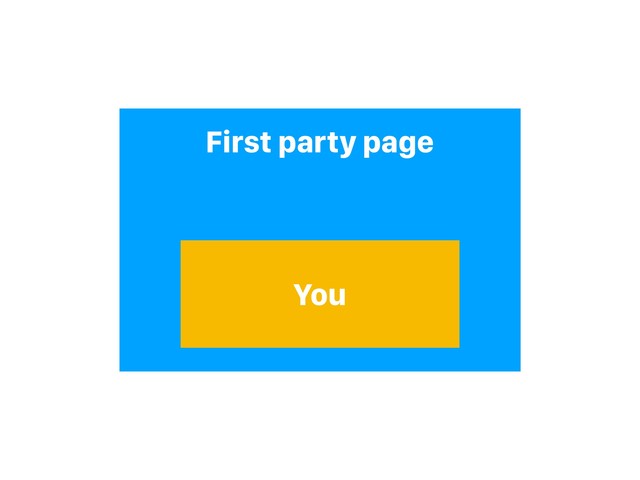 First party page
You
