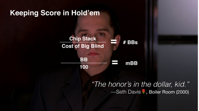 “The honor’s in the dollar, kid.” 
—Seth Davis, Boiler Room (2000)
Keeping Score in Hold’em
________________
Cost of Big Blind
Chip Stack = # BBs
________________
100
BB = mBB
