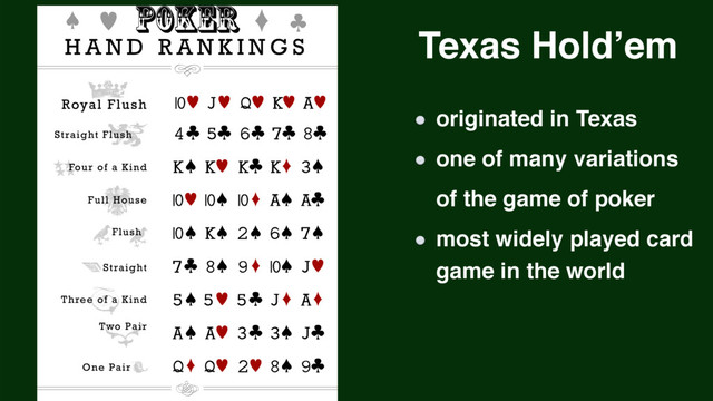 Texas Hold’em
originated in Texas
one of many variations 
of the game of poker
most widely played card 
game in the world
