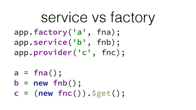 service vs factory
app.factory('a', fna); 
app.service('b', fnb); 
app.provider('c', fnc);
 
a = fna();
b = new fnb();
c = (new fnc()).$get();
