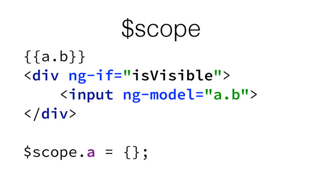 $scope
{{a.b}} 
<div> 
 
</div>
 
$scope.a = {};
