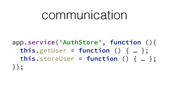 communication
app.service('AuthStore', function (){ 
this.getUser = function () { … }; 
this.storeUser = function () { … }; 
});
