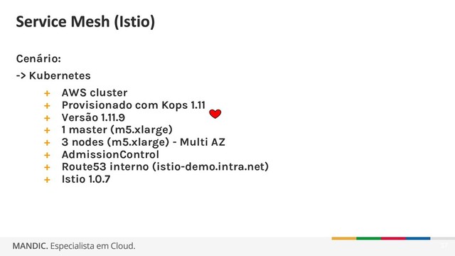 37
Cenário:
-> Kubernetes
+ AWS cluster
+ Provisionado com Kops 1.11
+ Versão 1.11.9
+ 1 master (m5.xlarge)
+ 3 nodes (m5.xlarge) - Multi AZ
+ AdmissionControl
+ Route53 interno (istio-demo.intra.net)
+ Istio 1.0.7
