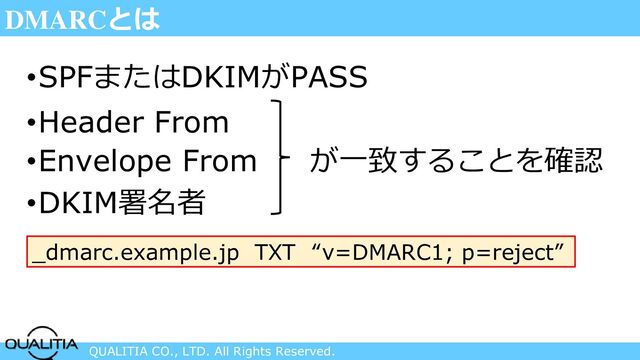 QUALITIA CO., LTD. All Rights Reserved.
DMARCとは
•SPFまたはDKIMがPASS
•Header From
•Envelope From が一致することを確認
•DKIM署名者
_dmarc.example.jp TXT “v=DMARC1; p=reject”
