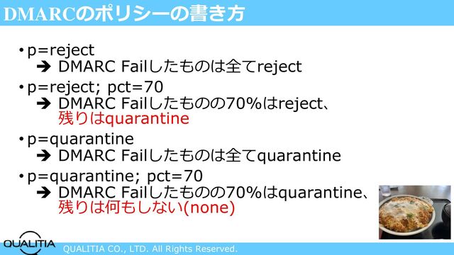 QUALITIA CO., LTD. All Rights Reserved.
DMARCのポリシーの書き方
• p=reject
➔ DMARC Failしたものは全てreject
• p=reject; pct=70
➔ DMARC Failしたものの70%はreject、
残りはquarantine
• p=quarantine
➔ DMARC Failしたものは全てquarantine
• p=quarantine; pct=70
➔ DMARC Failしたものの70%はquarantine、
残りは何もしない(none)
