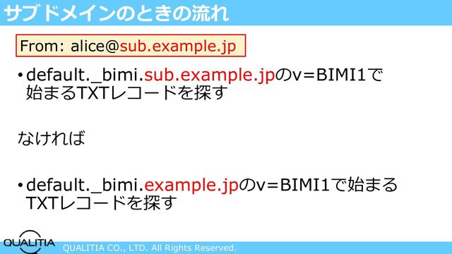 QUALITIA CO., LTD. All Rights Reserved.
サブドメインのときの流れ
•default._bimi.sub.example.jpのv=BIMI1で
始まるTXTレコードを探す
なければ
•default._bimi.example.jpのv=BIMI1で始まる
TXTレコードを探す
From: alice@sub.example.jp
