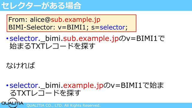 QUALITIA CO., LTD. All Rights Reserved.
セレクターがある場合
•selector._bimi.sub.example.jpのv=BIMI1で
始まるTXTレコードを探す
なければ
•selector._bimi.example.jpのv=BIMI1で始ま
るTXTレコードを探す
From: alice@sub.example.jp
BIMI-Selector: v=BIMI1; s=selector;
