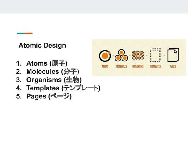 Atomic Design
1. Atoms (原子)
2. Molecules (分子)
3. Organisms (生物)
4. Templates (テンプレート)
5. Pages (ページ)
