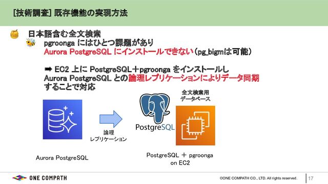 ©ONE COMPATH CO., LTD. All rights reserved.
🍯 日本語含む全文検索 
🐝 pgroonga にはひとつ課題があり 
Aurora PostgreSQL にインストールできない（pg_bigmは可能） 
 
➡ EC2 上に PostgreSQL＋pgroonga をインストールし 
Aurora PostgreSQL との論理レプリケーションによりデータ同期 
することで対応 
　　[技術調査] 既存機能の実現方法 
17
Aurora PostgreSQL   PostgreSQL ＋ pgroonga  
on EC2 
論理 
レプリケーション 
全文検索用 
データベース 
