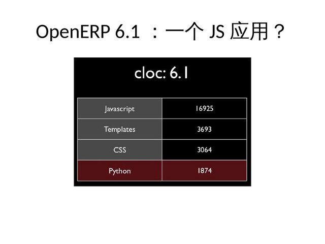 OpenERP 6.1 ：一个 JS 应用？
