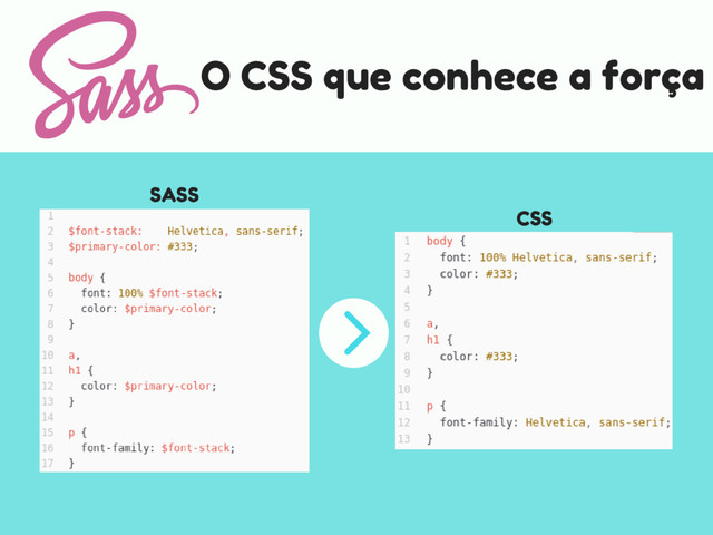 O CSS que conhece a força
SASS
CSS
