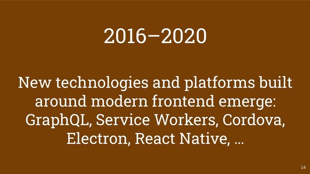 14
2016–2020
New technologies and platforms built
around modern frontend emerge:
GraphQL, Service Workers, Cordova,
Electron, React Native, …
