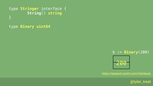 @tyler_treat
type Stringer interface { 
String() string 
} 
type Binary uint64
200
b := Binary(200)
https://research.swtch.com/interfaces
