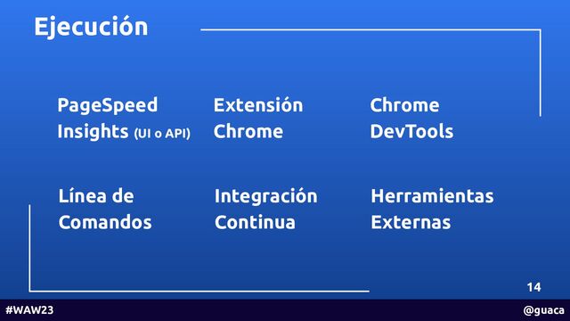 Ejecución
14
#WAW23 @guaca
PageSpeed
Insights (UI o API)
Extensión
Chrome
Chrome
DevTools
Línea de
Comandos
Integración
Continua
Herramientas
Externas
