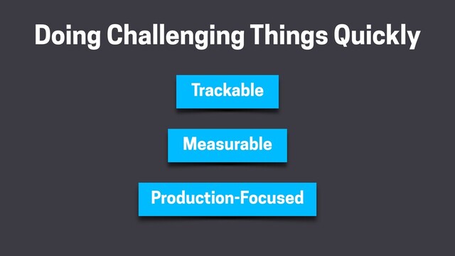 Doing Challenging Things Quickly
Trackable
Measurable
Production-Focused
