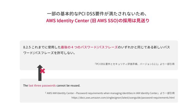 一部の基本的なPCI DSS要件が満たされないため、
AWS Identity Center (旧 AWS SSO)の採用は見送り
8.2.5 これまでに使用した最後の 4 つのパスワード/パスフレーズのいずれかと同じである新しいパス
ワード/パスフレーズを許可しない。
「PCI DSS 要件とセキュリティ評価手順、バージョン3.2.1」より一部引用
The last three passwords cannot be reused.
「 AWS IAM Identity Center – Password requirements when managing identities in IAM Identity Center」より一部引用
https://docs.aws.amazon.com/singlesignon/latest/userguide/password-requirements.html
