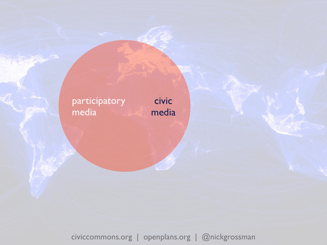 civiccommons.org | openplans.org | @nickgrossman
participatory
media
civic
media
