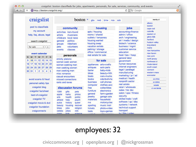 civiccommons.org | openplans.org | @nickgrossman
employees: 32
