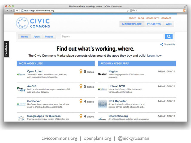 civiccommons.org | openplans.org | @nickgrossman
