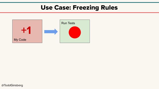 @ToddGinsberg
Use Case: Freezing Rules
Run Tests
My Code
+1
