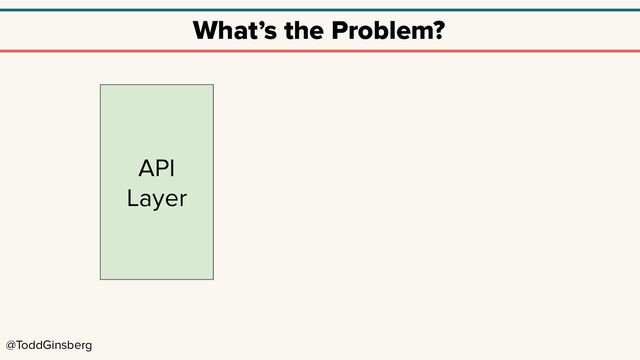 @ToddGinsberg
What’s the Problem?
API
Layer
