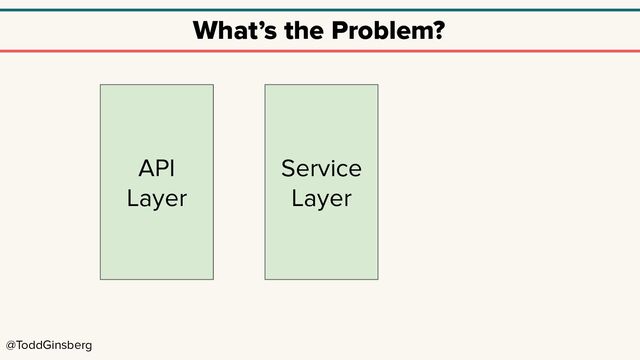 @ToddGinsberg
What’s the Problem?
API
Layer
Service
Layer
