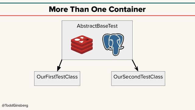 @ToddGinsberg
More Than One Container
OurFirstTestClass OurSecondTestClass
AbstractBaseTest
