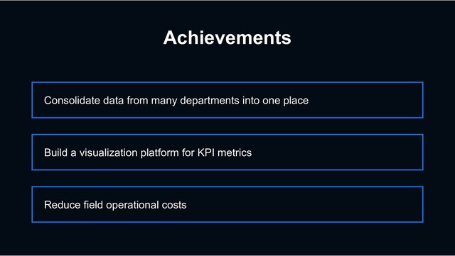 Achievements
Consolidate data from many departments into one place
Build a visualization platform for KPI metrics
Reduce field operational costs
