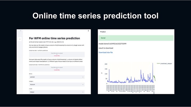 Online time series prediction tool
