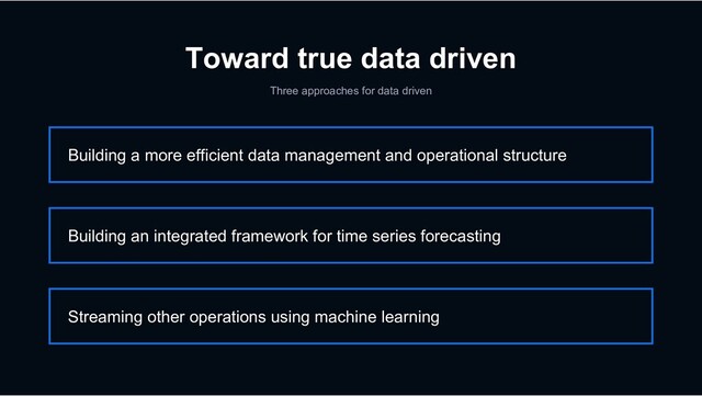 Toward true data driven
Three approaches for data driven
Building a more efficient data management and operational structure
Building an integrated framework for time series forecasting
Streaming other operations using machine learning
