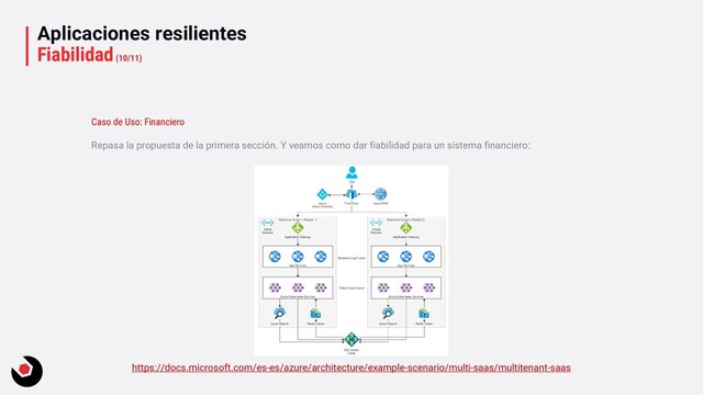 Aplicaciones resilientes
Fiabilidad(10/11)
Caso de Uso: Financiero
Repasa la propuesta de la primera sección. Y veamos como dar fiabilidad para un sistema financiero:
https://docs.microsoft.com/es-es/azure/architecture/example-scenario/multi-saas/multitenant-saas
