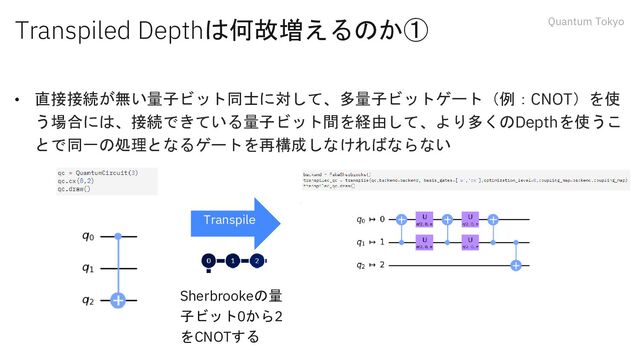 Quantum Tokyo
Transpiled Depthは何故増えるのか①
• 直接接続が無い量子ビット同士に対して、多量子ビットゲート（例：CNOT）を使
う場合には、接続できている量子ビット間を経由して、より多くのDepthを使うこ
とで同一の処理となるゲートを再構成しなければならない
Transpile
Sherbrookeの量
子ビット0から2
をCNOTする
