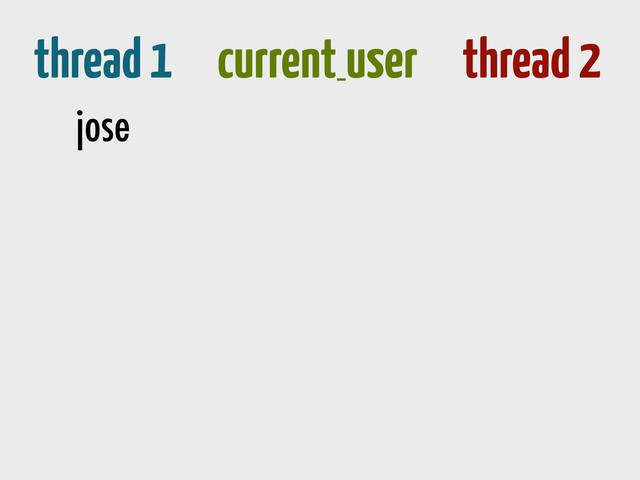 thread 1 current_
user thread 2
jose
